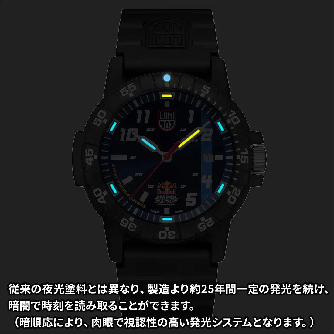 RED BULL AMPOL RACING LIMITED