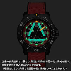 MIL-SPEC 3350 SERIES Mil-spec 3350 series Ref.3351.SET