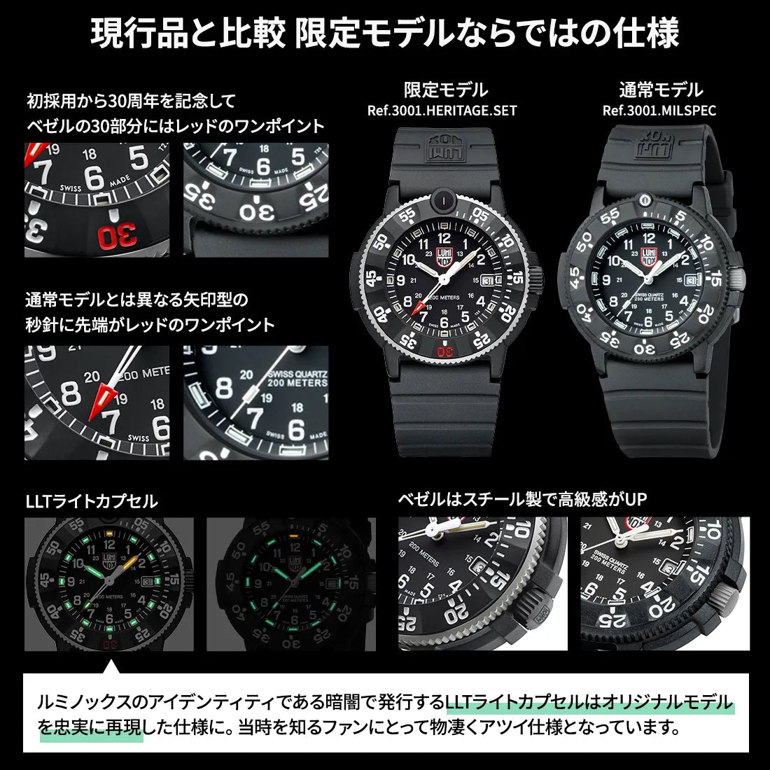 オリジナル ネイビーシールズ 3000 HERITAGE 3001.HERITAGE.SET オリジナル ネイビーシールズ 3000 HERITAGE 3001.HERITAGE.SET