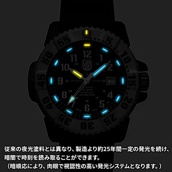 MIL-SPEC 3350 SERIES Mil-spec 3350 series Ref.3351.SET