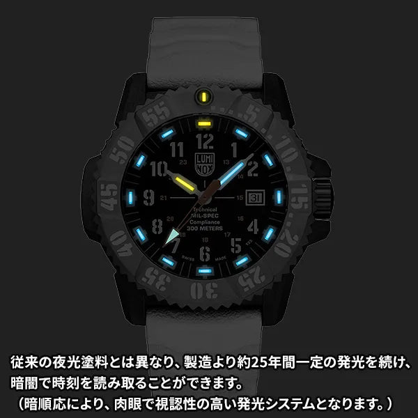 ミルスペック 3350シリーズ ※ノベルティプレゼント