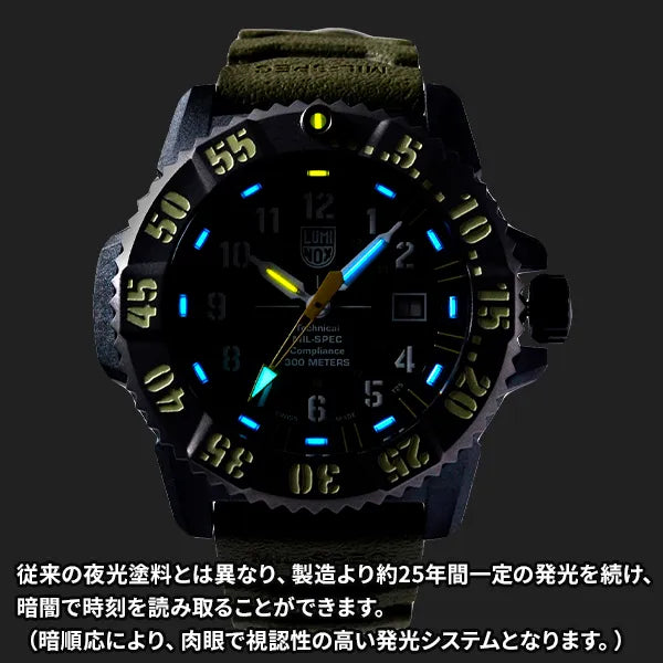 ミルスペック 3350シリーズ