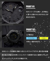 ネイビーシールズ 3600シリーズ