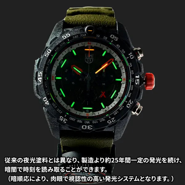 ベア・グリルス サバイバル 3740 マスターシリーズ