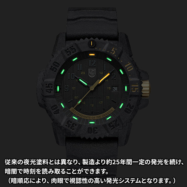 マスターカーボンシール 3800シリーズ