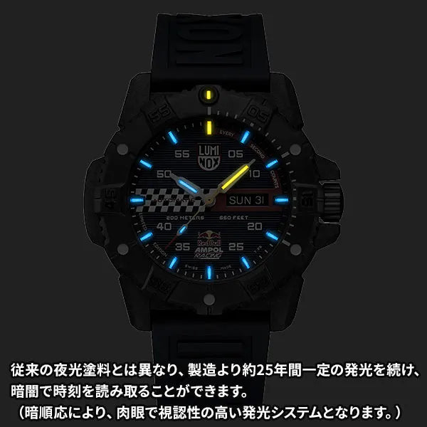 RED BULL AMPOL RACING LIMITED