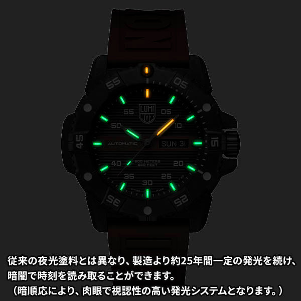 マスターカーボンシール オートマティック 3860シリーズ