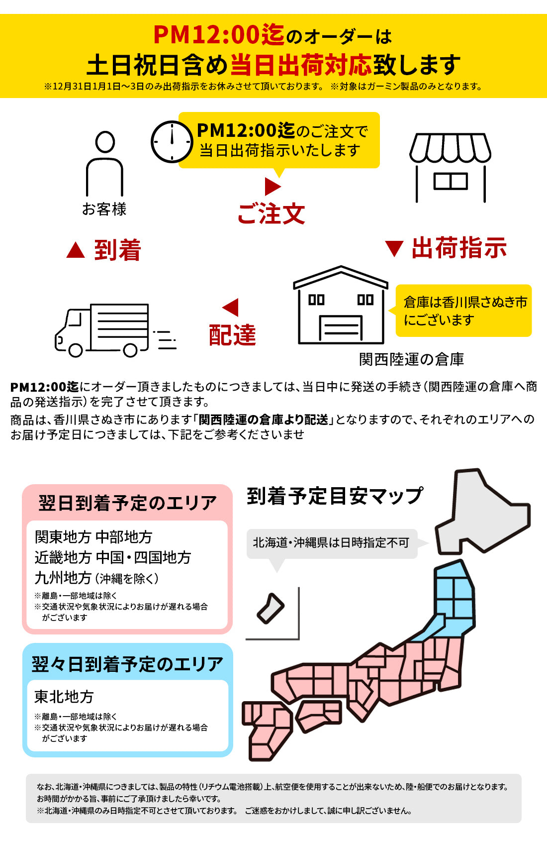 vivoactive 6 Black/Slate