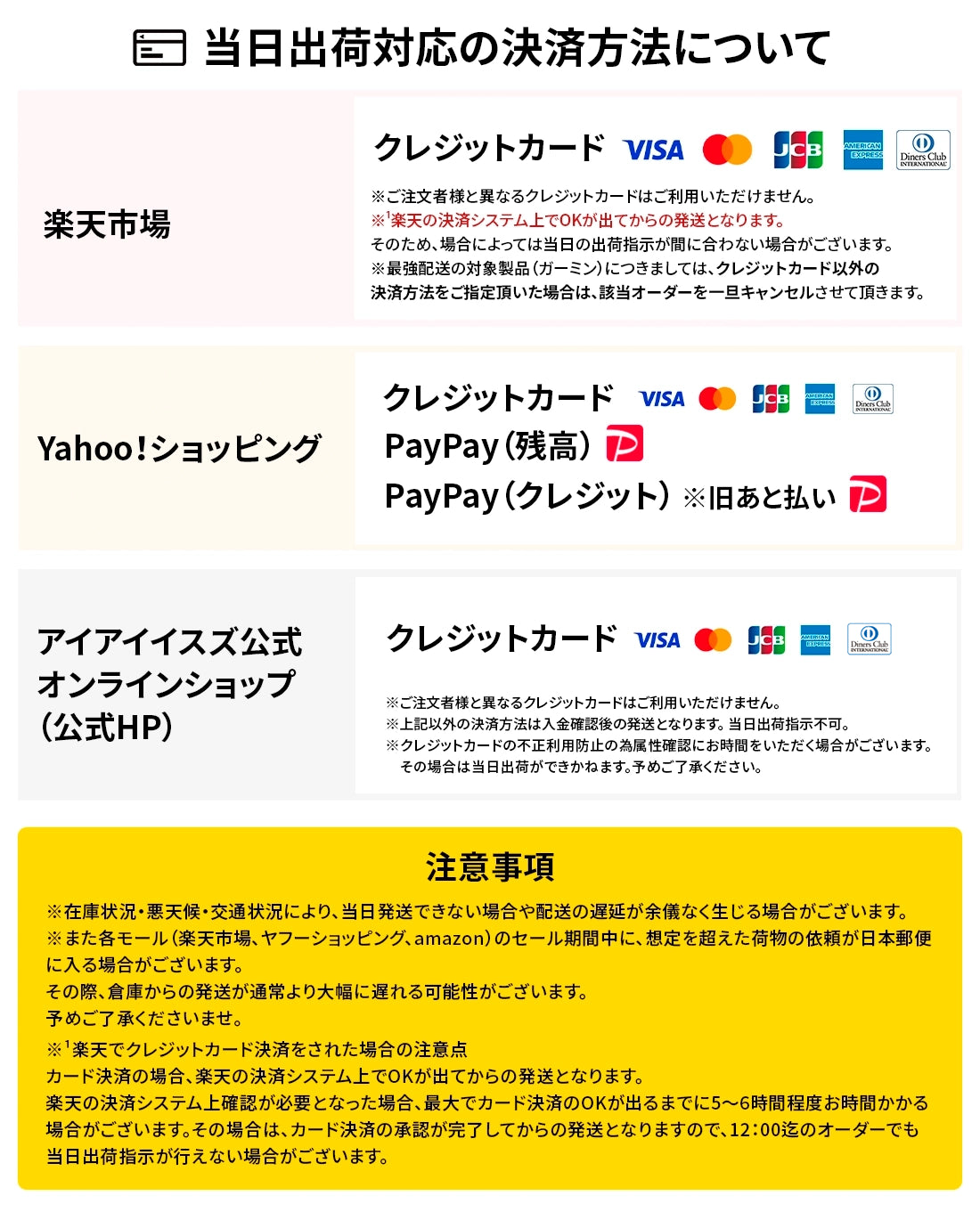 vivoactive 6 Black/Slate