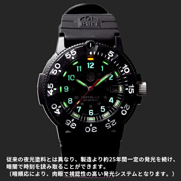 RED HAND レッド ハンド シリーズ 日本限定 Ref.3001 REDHAND