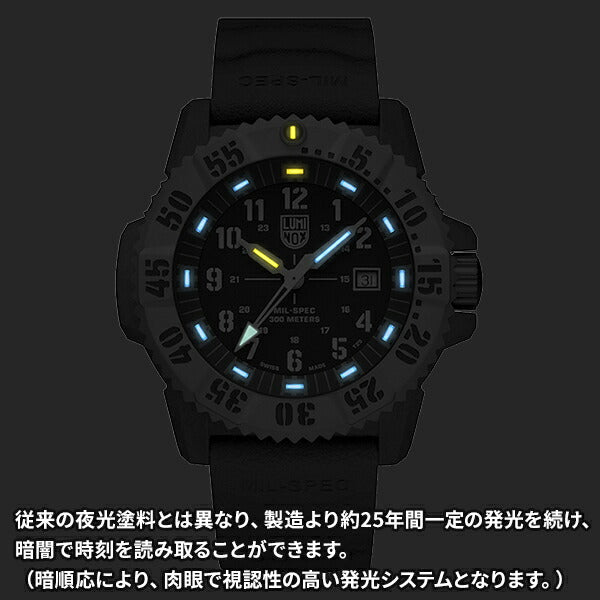 MIL-SPEC 3350 SERIES ミルスペック 3350シリーズ Ref.3351.SET